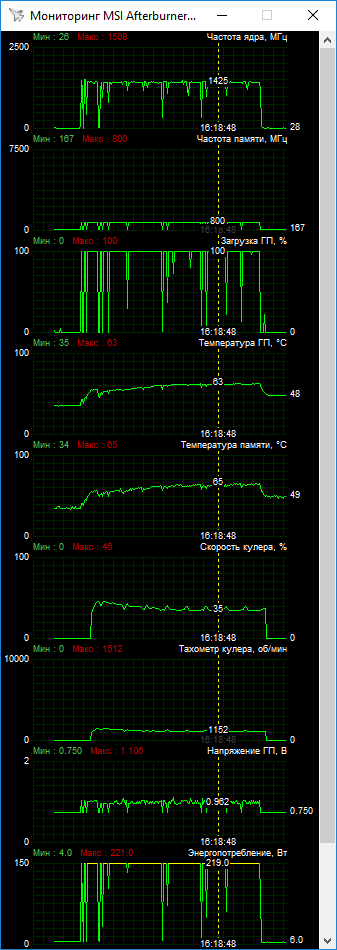 Sapphire Nitro+ Radeon RX Vega 56