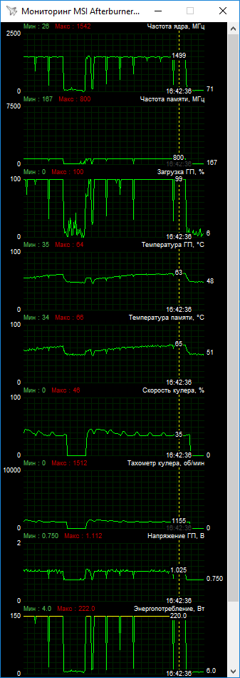 Sapphire Nitro+ Radeon RX Vega 56