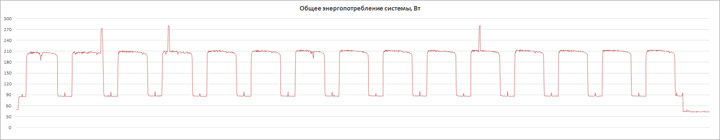 ASRock Fatal1ty Z370 Gaming-ITX/ac